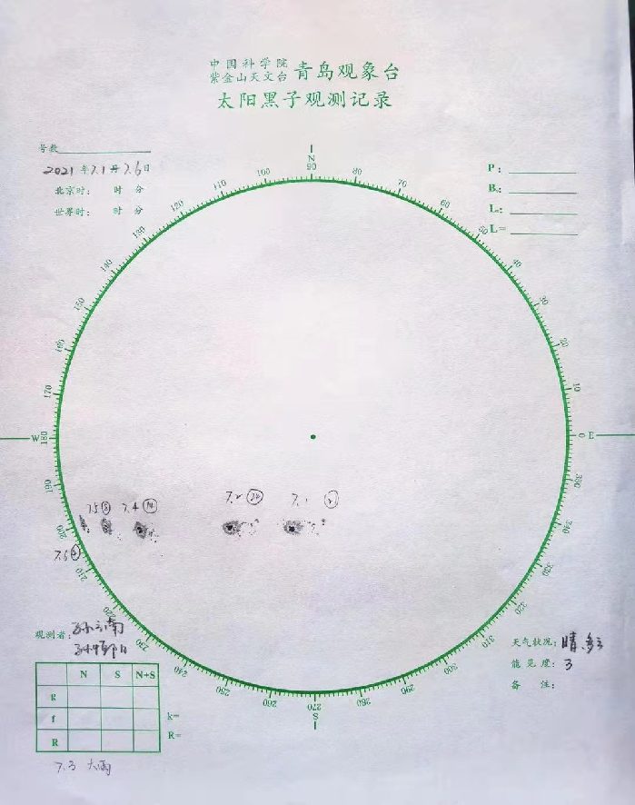 卡林顿事件寻踪——维多利亚时代夜空中的那一抹绯红